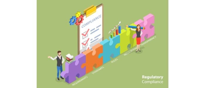 Why Lead Qualification is Key to Compliance