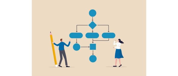 How to Qualify Leads: The Complete Process